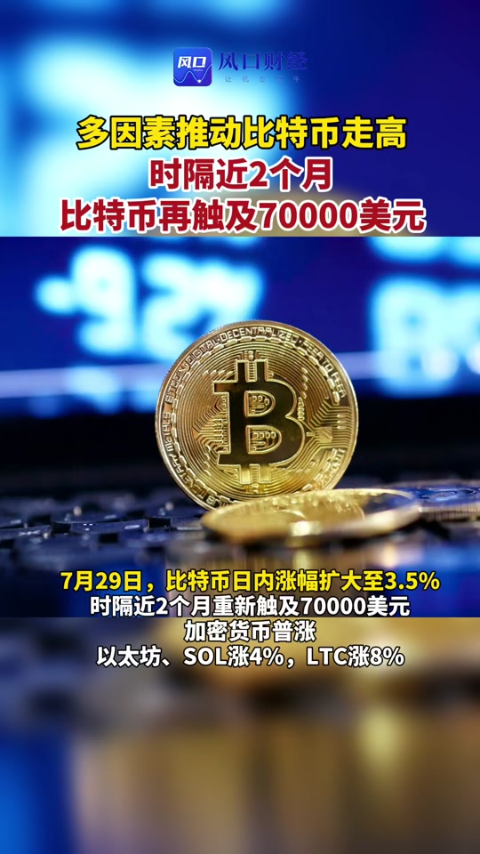 下一个暴涨的虚拟币,下一个暴涨的虚拟币厂是哪个