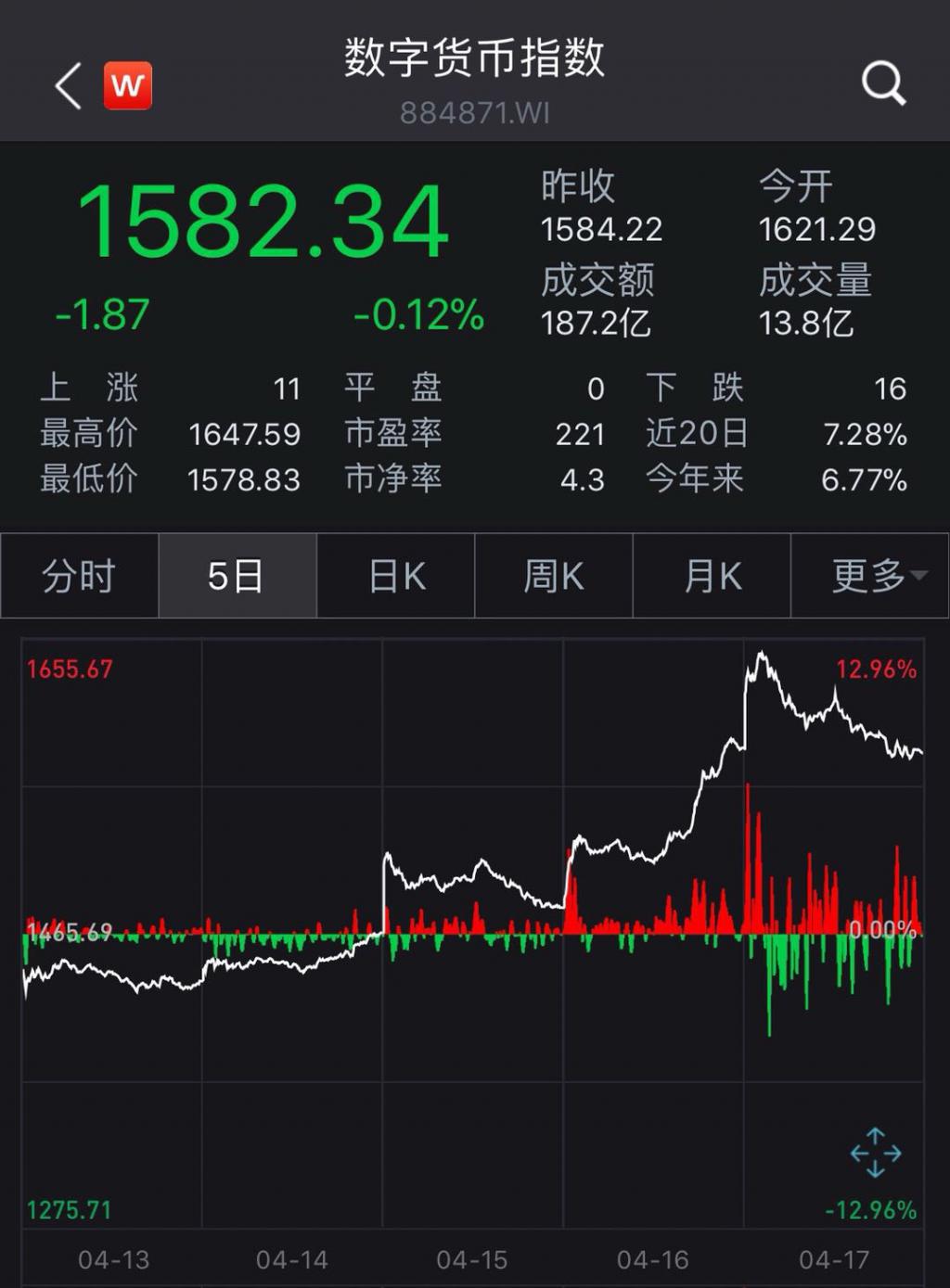 数字货币实时价格一览表,数字货币实时价格一览表查询
