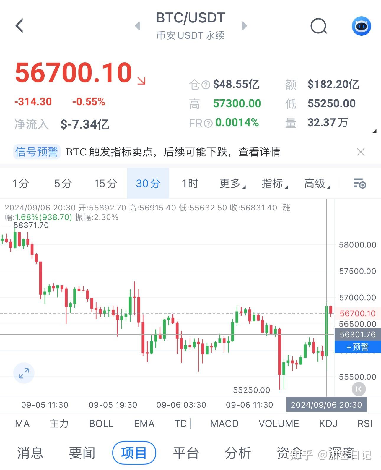 比特币btc新消息,比特币btc价格今日行情