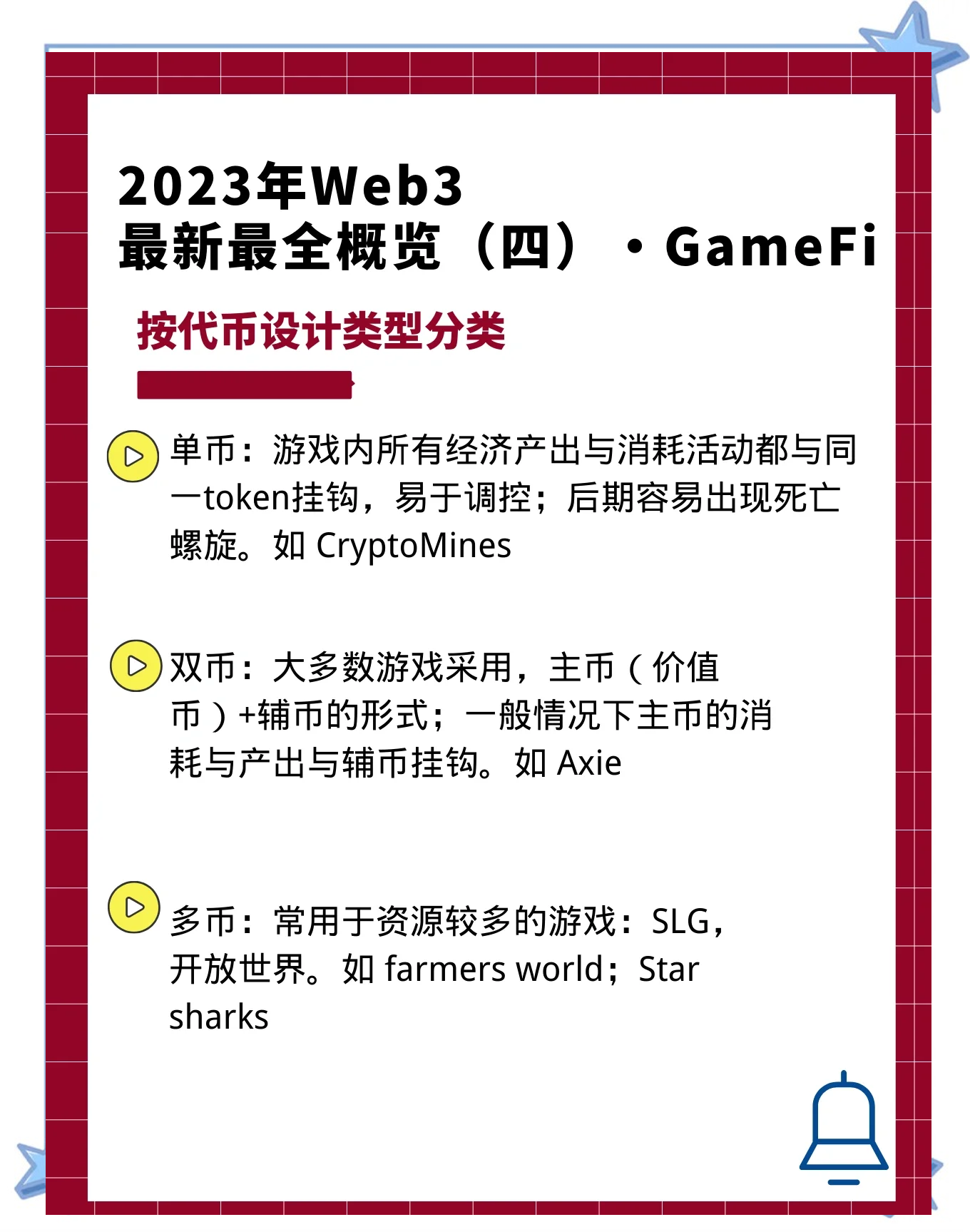 2023十大潜力虚拟币,2021最具潜力的虚拟币
