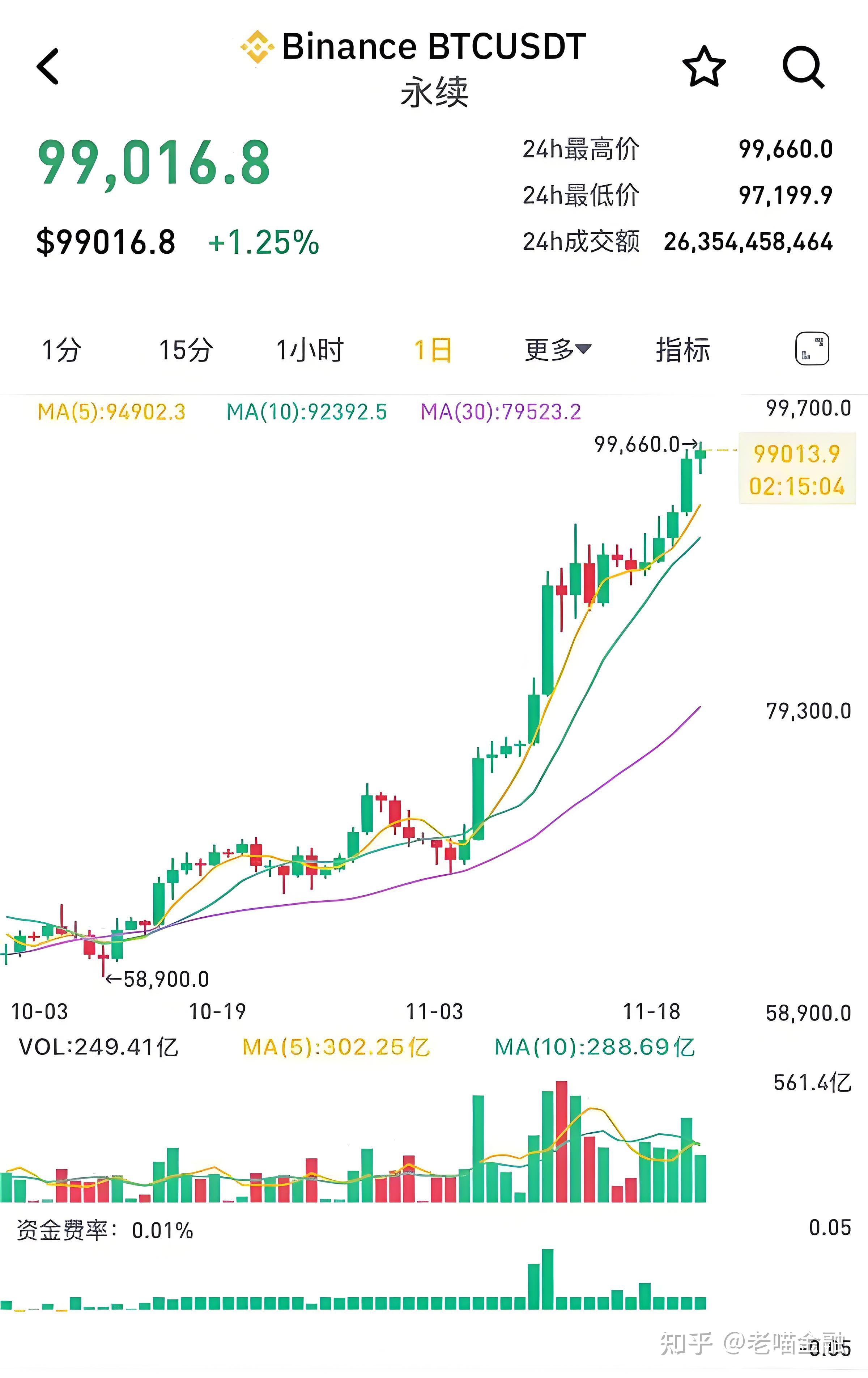 比特币一个多少钱最新价格,比特币一个多少人民币2021