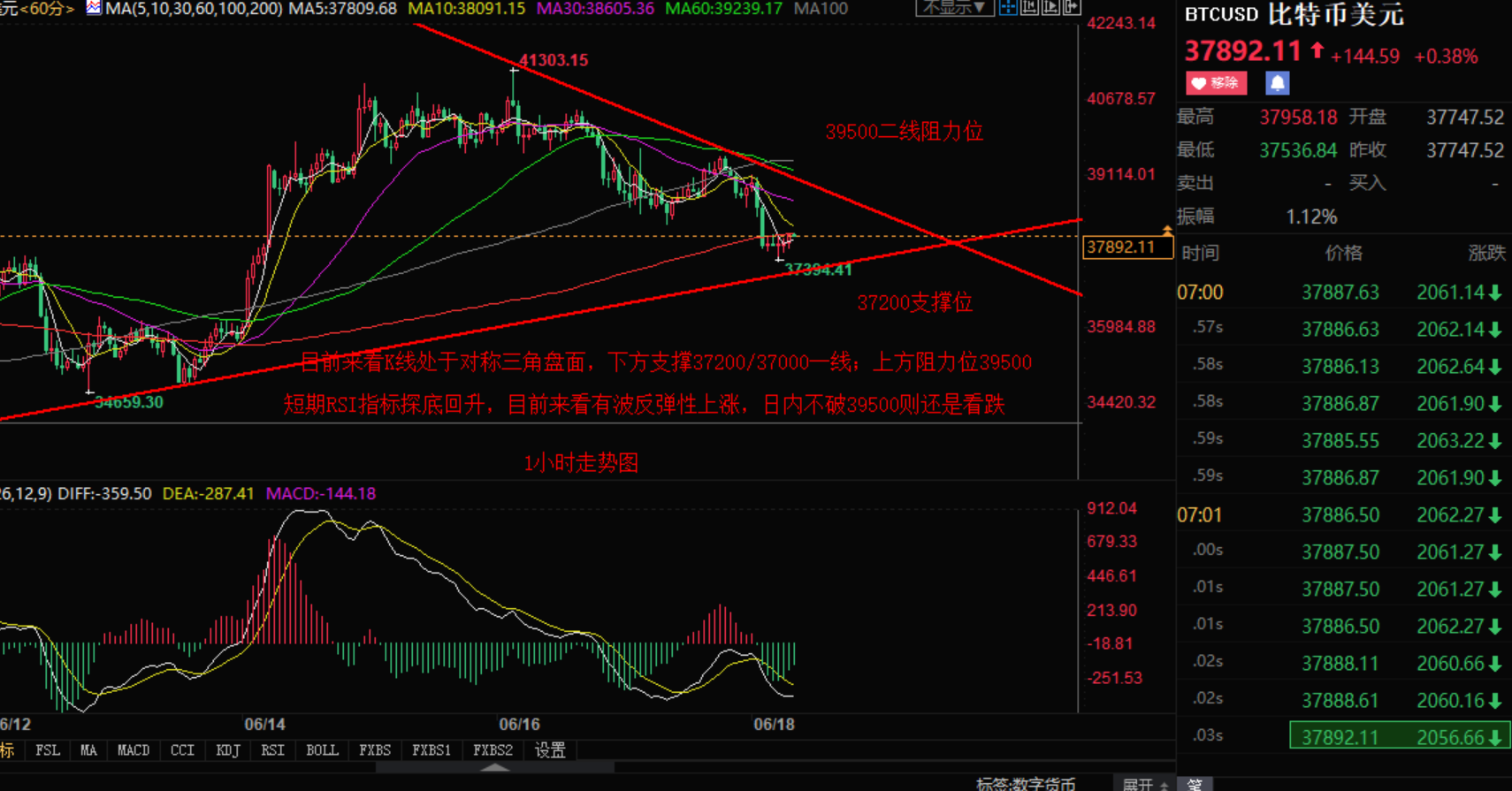 虚拟币短线操作教程图解,虚拟币短线操作教程图解视频