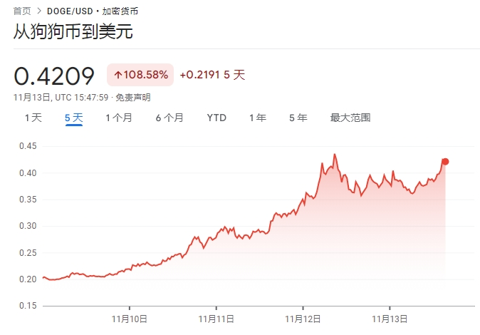 比特币美元价格今日行情,比特币美元价格今日行情美元