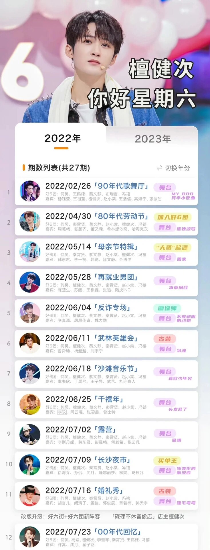星期六打一数字,星期天打一个数字