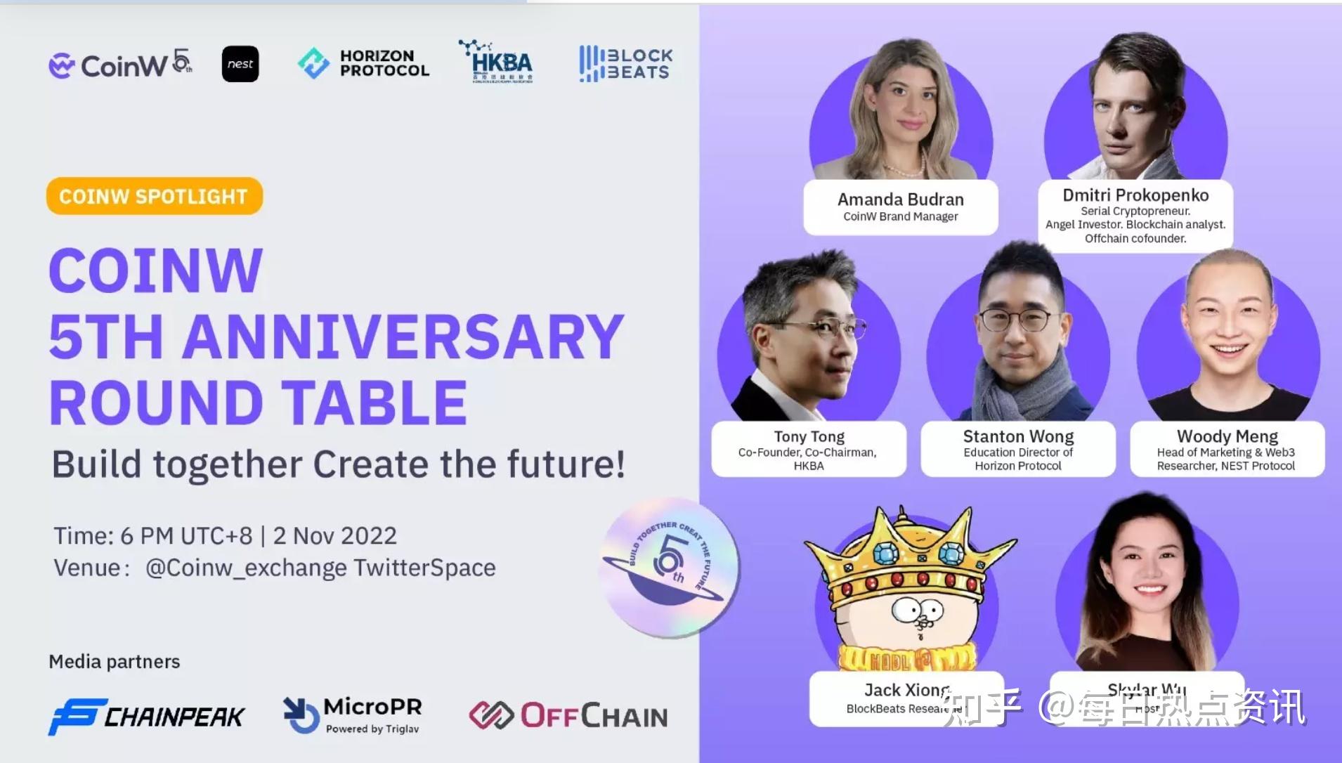 coinw币赢网,coinw币赢网官网最新版