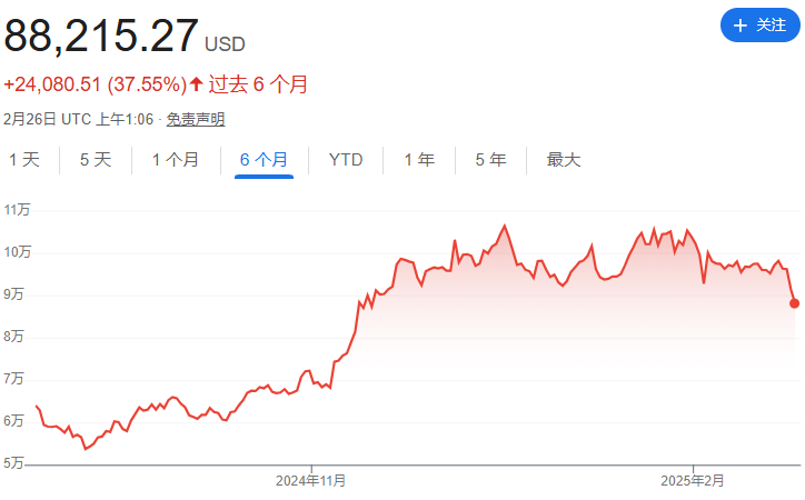 特朗普对比特币最新消息,特朗普对比特币最新消息是真的吗