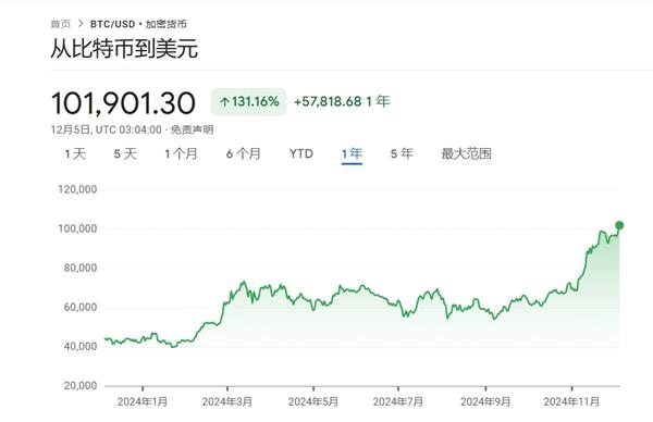 比特币btc今日行情,比特币btc今日行情最新消息
