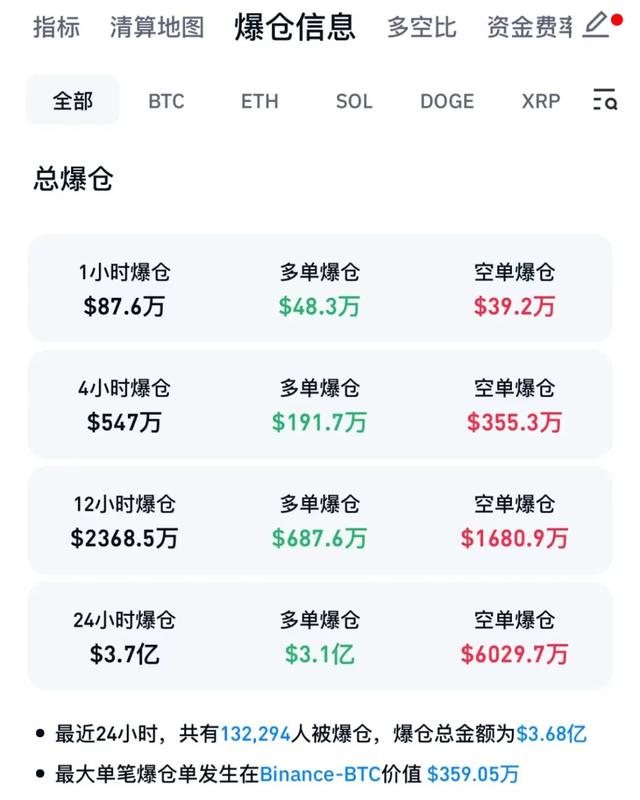 目前最值钱的虚拟币排名,2020年最有价值的虚拟币