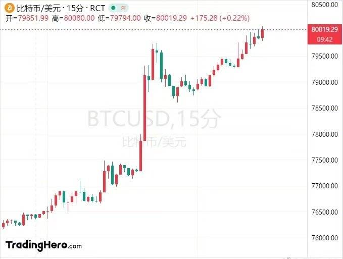 特朗普币实时价格行情,特朗普币实时价格行情走势