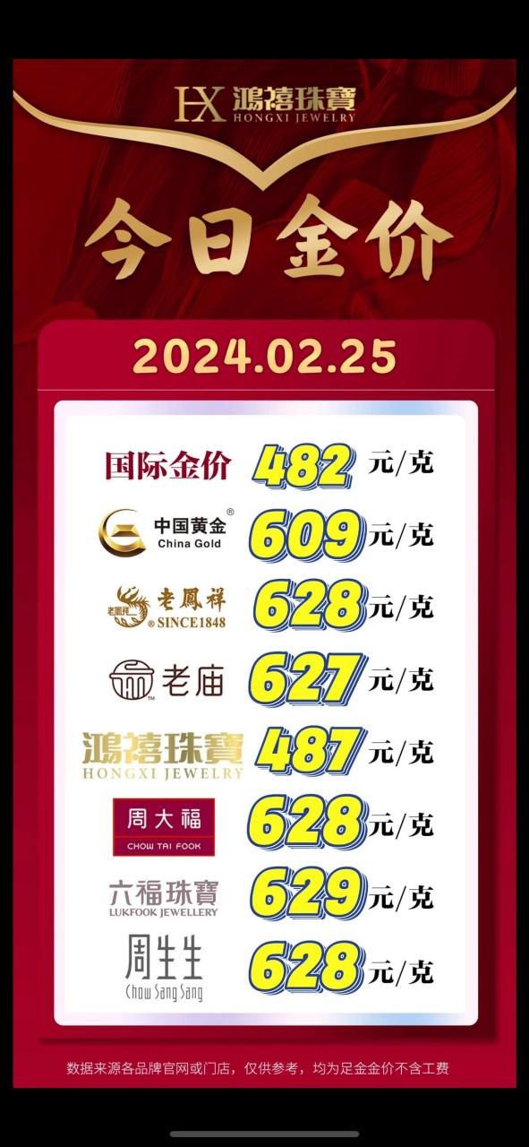 今日实时金价,今日实时金价查询