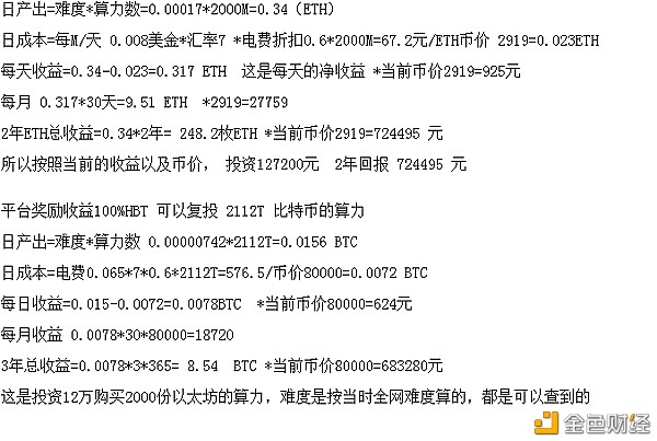 以太坊币今日价格是多少,以太坊币今日价格是多少人民币