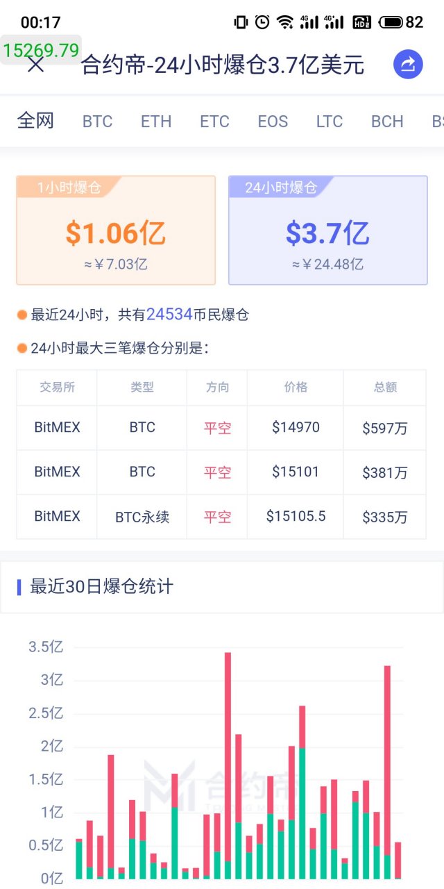 以太坊币今日价格是多少,以太坊币今日价格是多少人民币