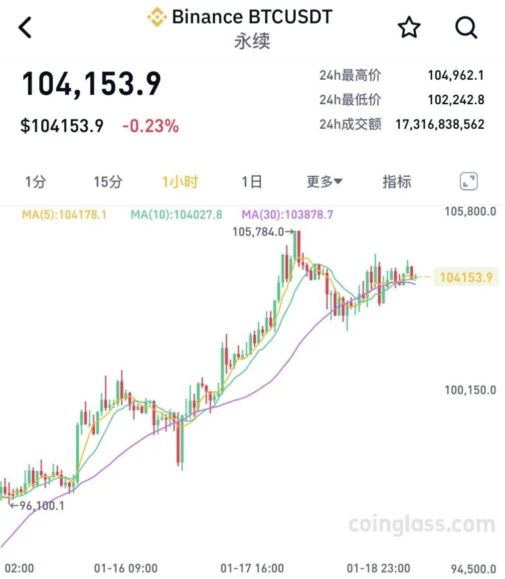 虚拟币品种中文百科,虚拟币品种中文百科知识