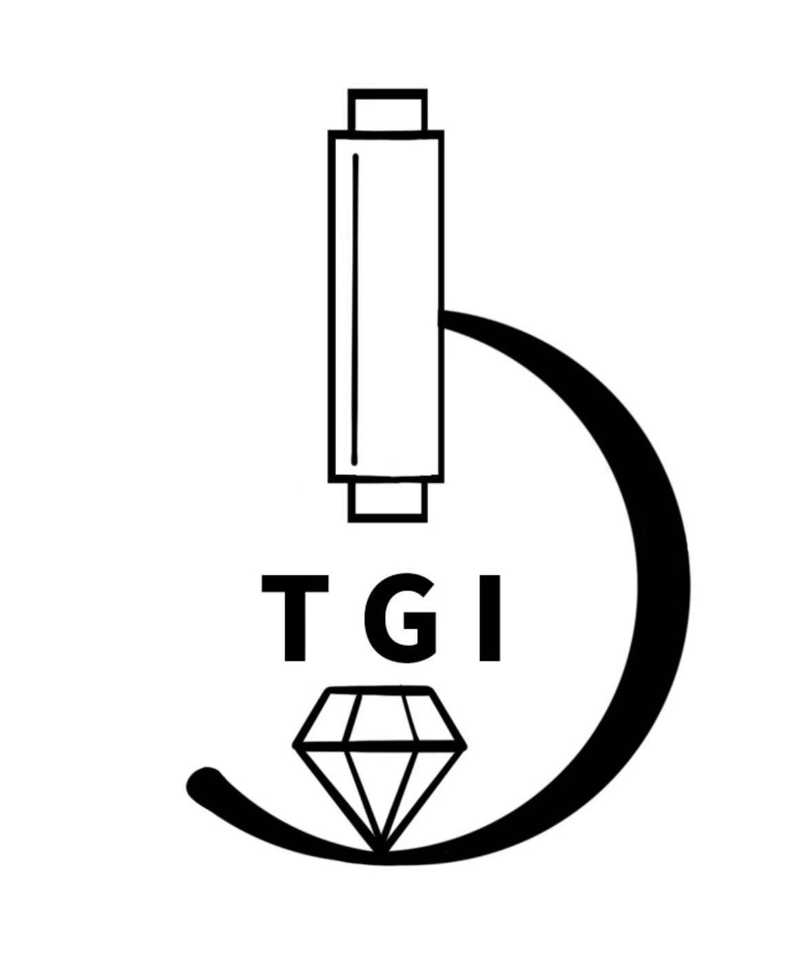 tg字母圈,字母调整论坛