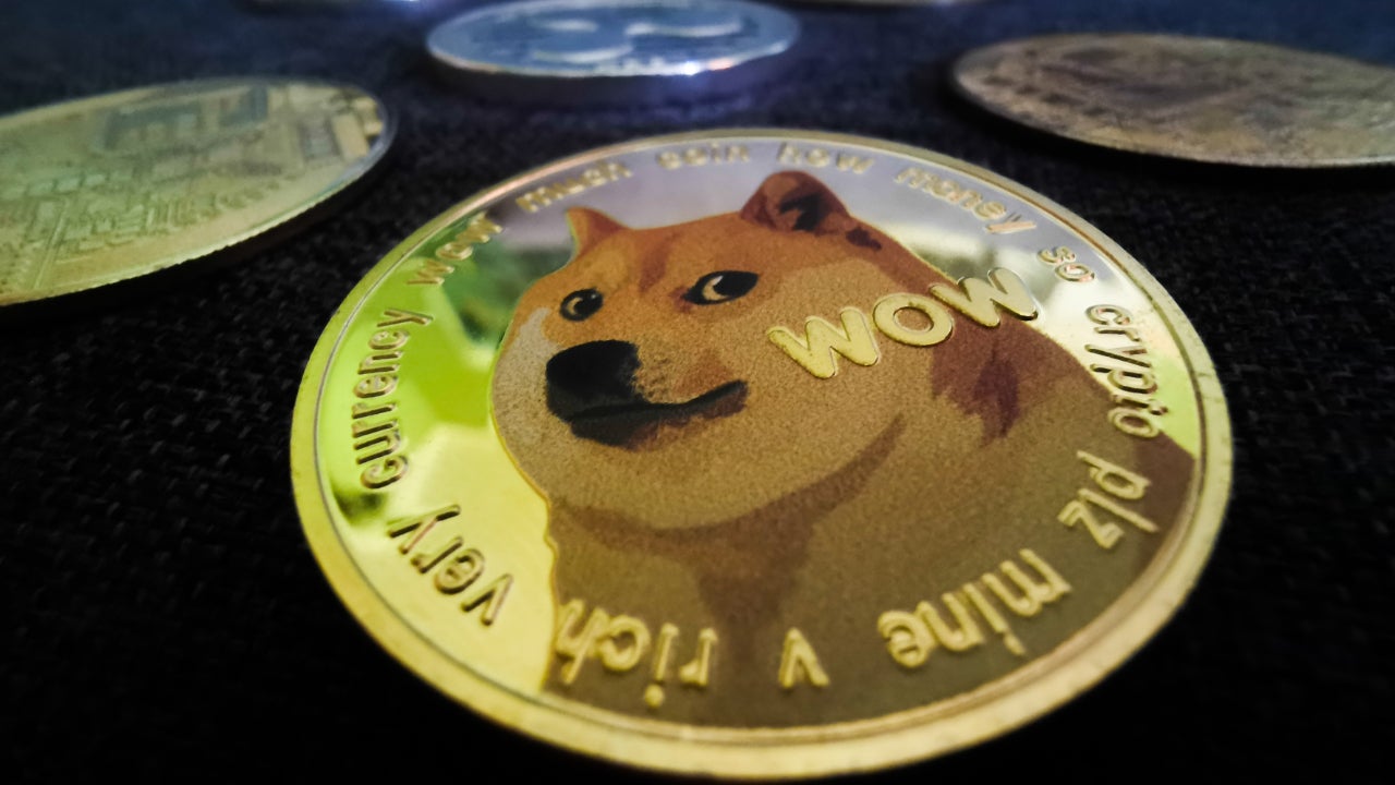狗狗币美金价格,狗狗币美元价格今日行情