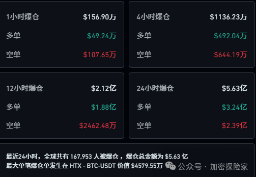以太币最新官方消息,以太币最新价格实时 走势图