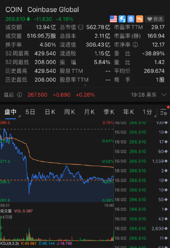 虚拟币爆仓会亏到负数吗,虚拟币爆仓会亏到负数吗是真的吗