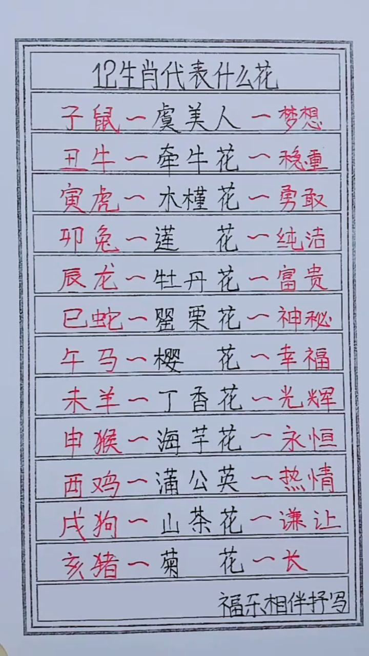 一清二白代表什么生肖,一清二白代表什么生肖动物