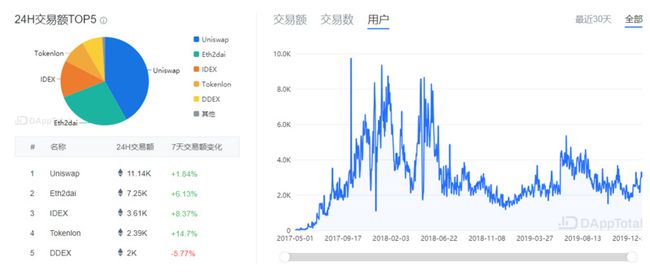 中币交易所现状,中币交易所怎么了