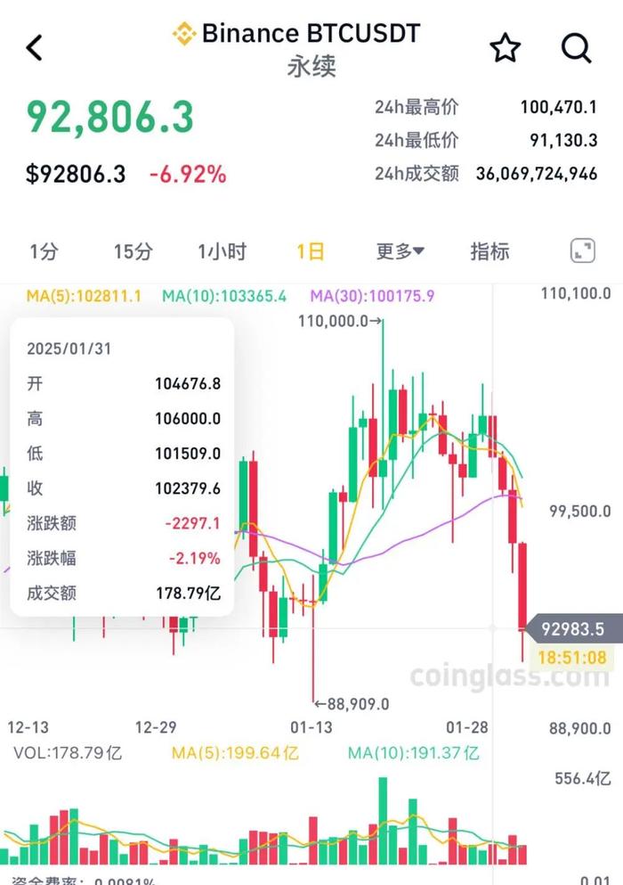 以太坊实时行情价格美元,以太坊实时行情价格美元汇率
