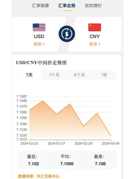 虚拟货币价格今日行情图的简单介绍