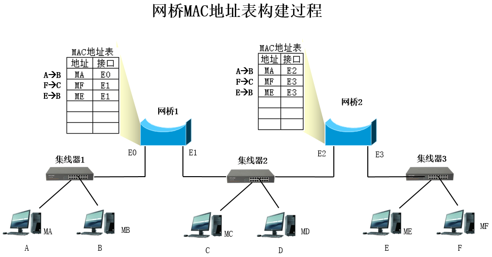 以太地址查询,以太地址是什么意思