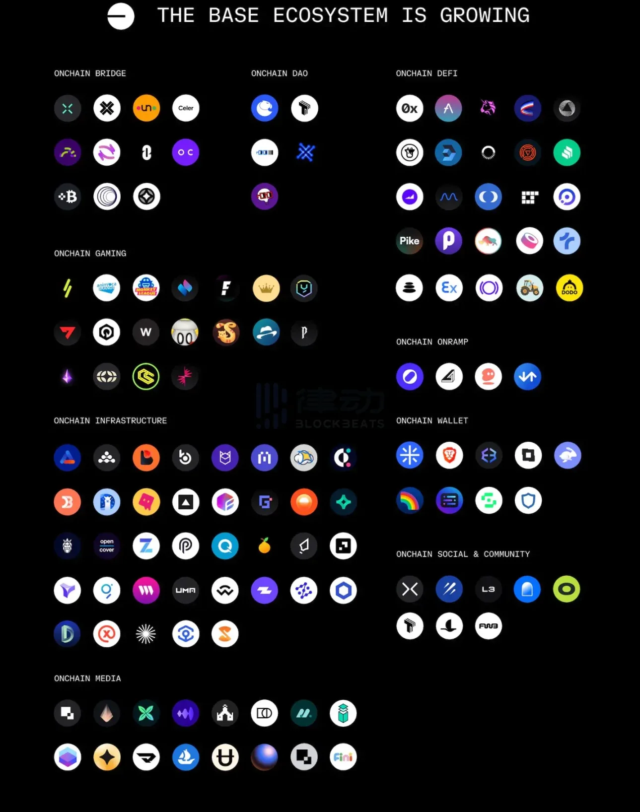 coinbase交易所app,coinbase交易所app下载