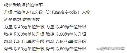 59+1正确答案是69,59+1等于69是什么意思