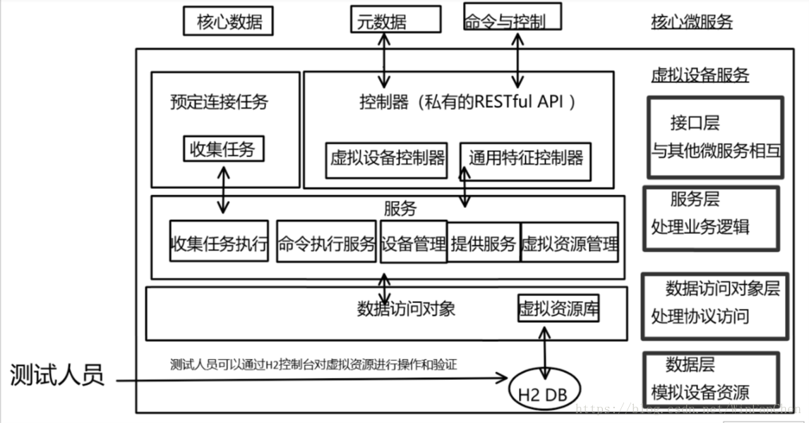 edgexfoundry官网,edge chromium官网