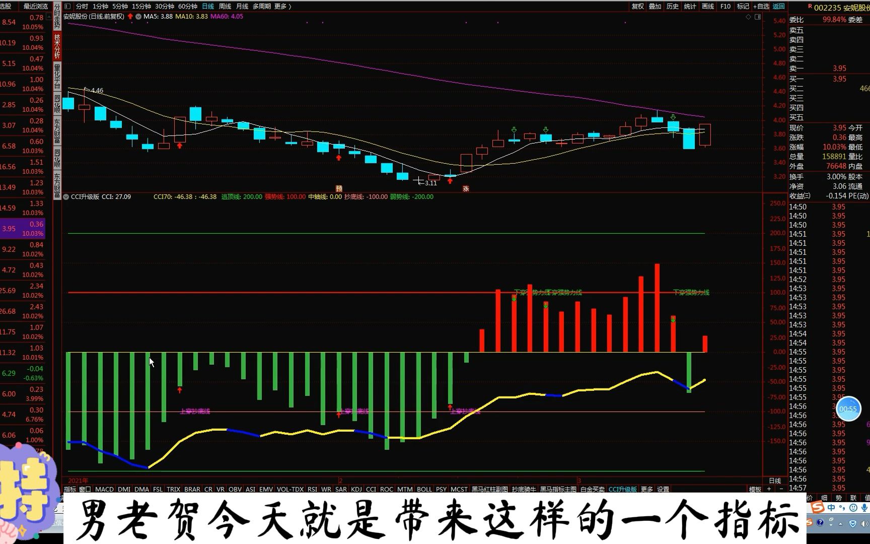 关于合约短线100%胜率的奥秘的信息