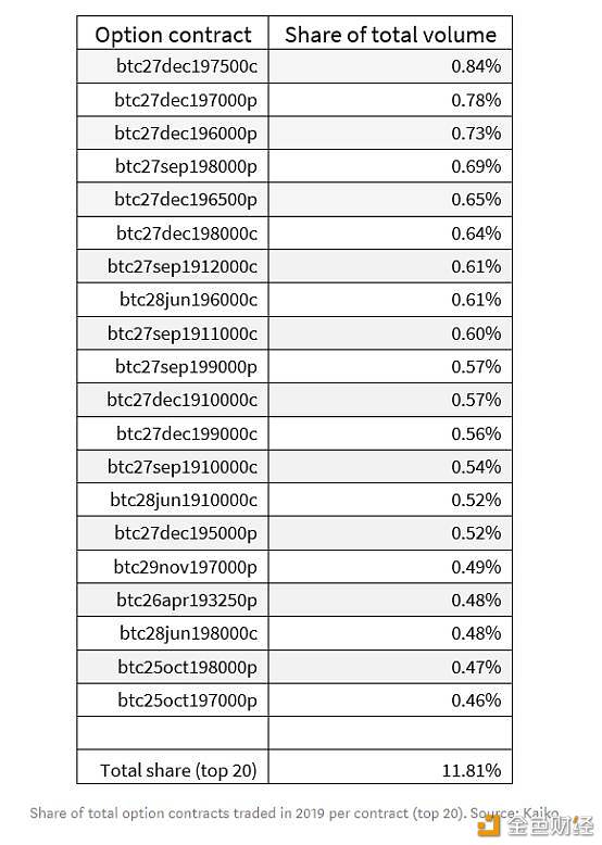 比特币最开始的价格,比特币最开始价格多少一个?