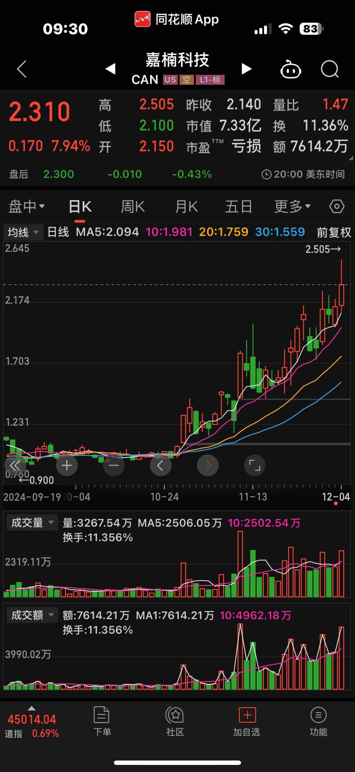 比特币最新消息分析,比特币最新消息分析微博