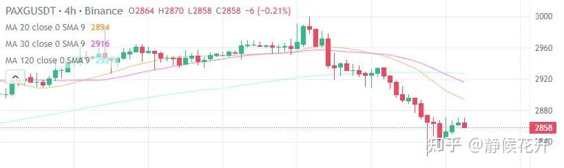 sol币价格今日行情价格,sol币今日行情价格 美元