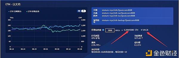 以太坊pos安全吗,以太坊pos安全吗是真的吗