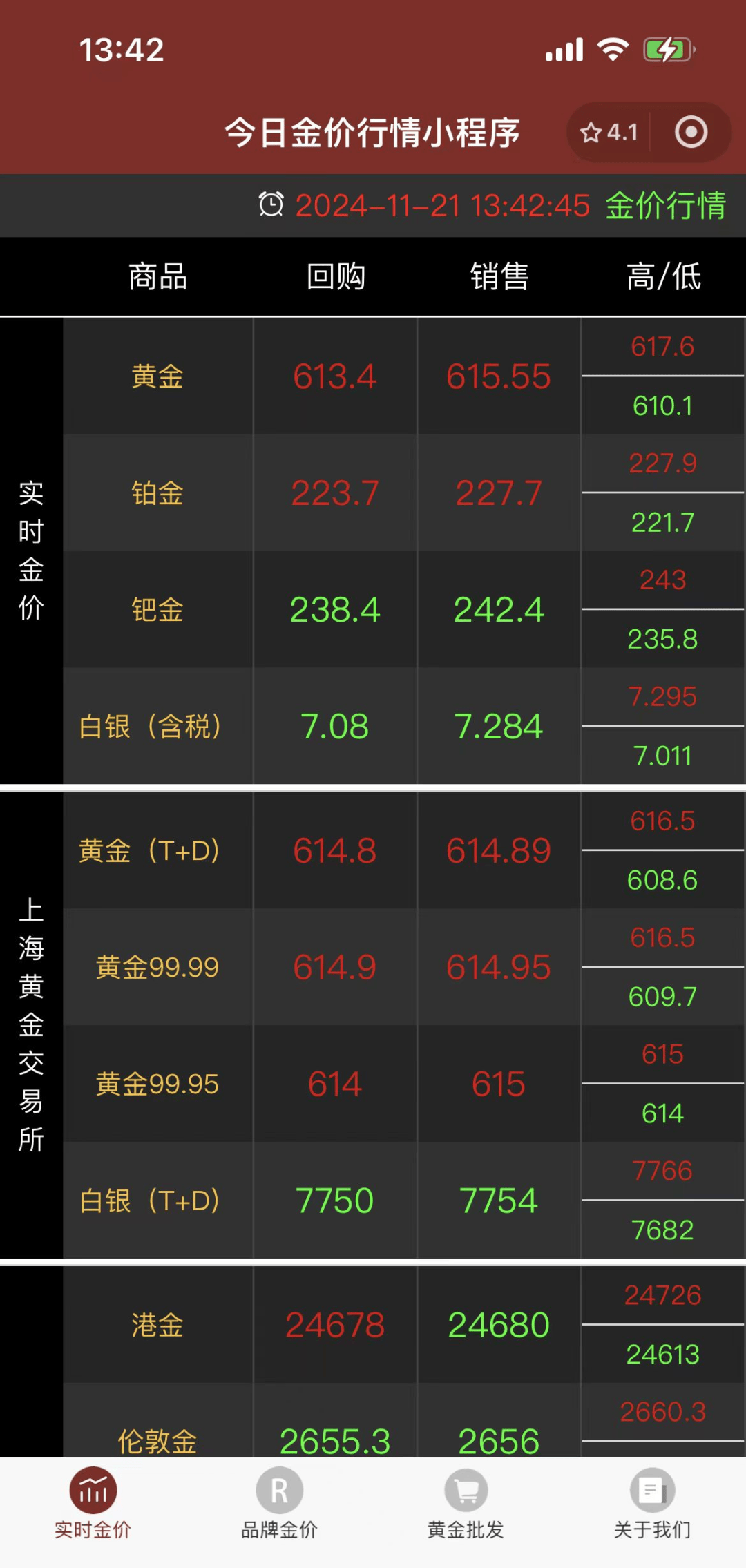 黄金期货实时行情,黄金期货实时行情新浪财经