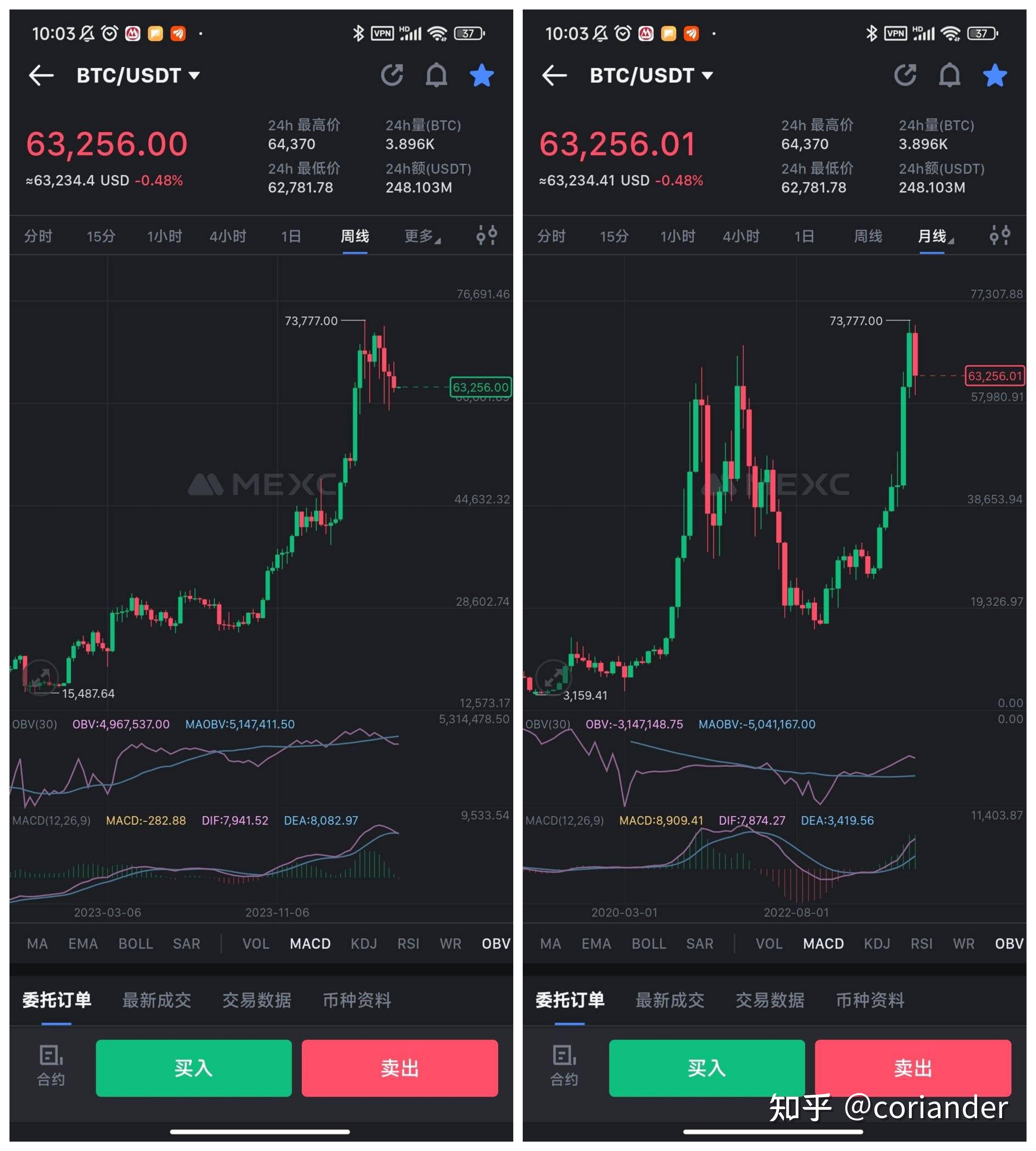 未来有1个比特币的人,未来有1个比特币的人是谁