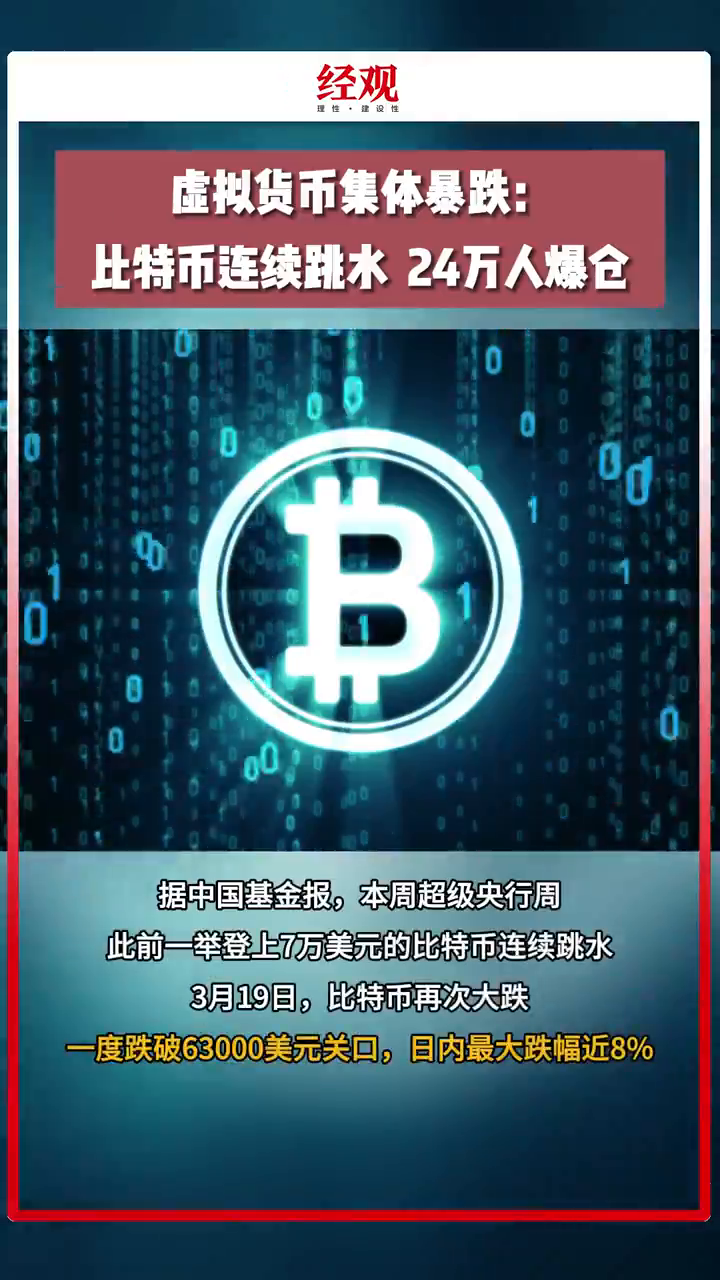 虚拟币最新实时走势,虚拟币最新实时走势图