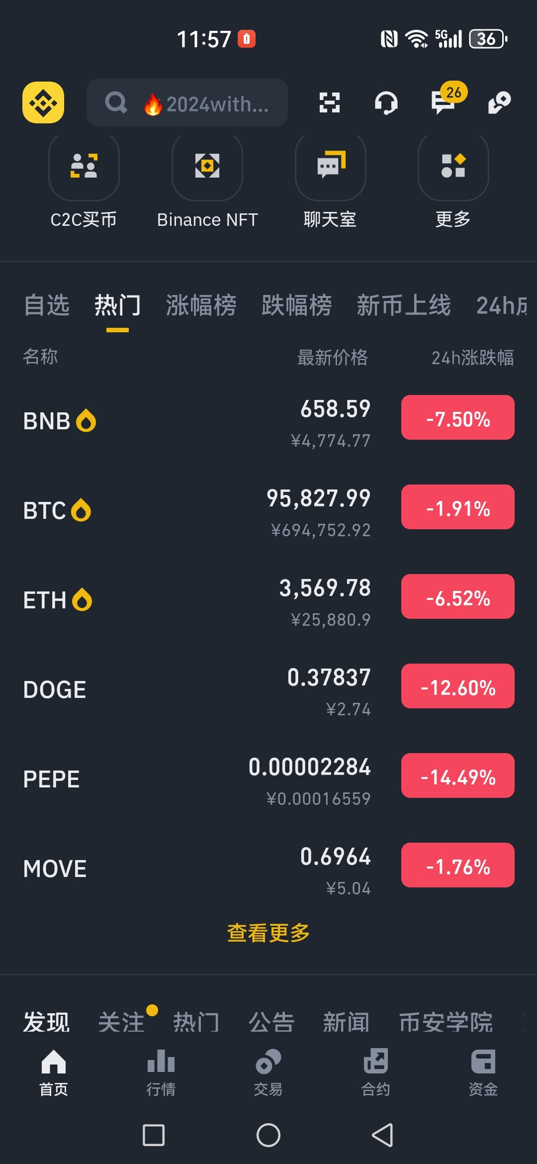 btc价格今日行情usdt,btc价格今日行情 USDT