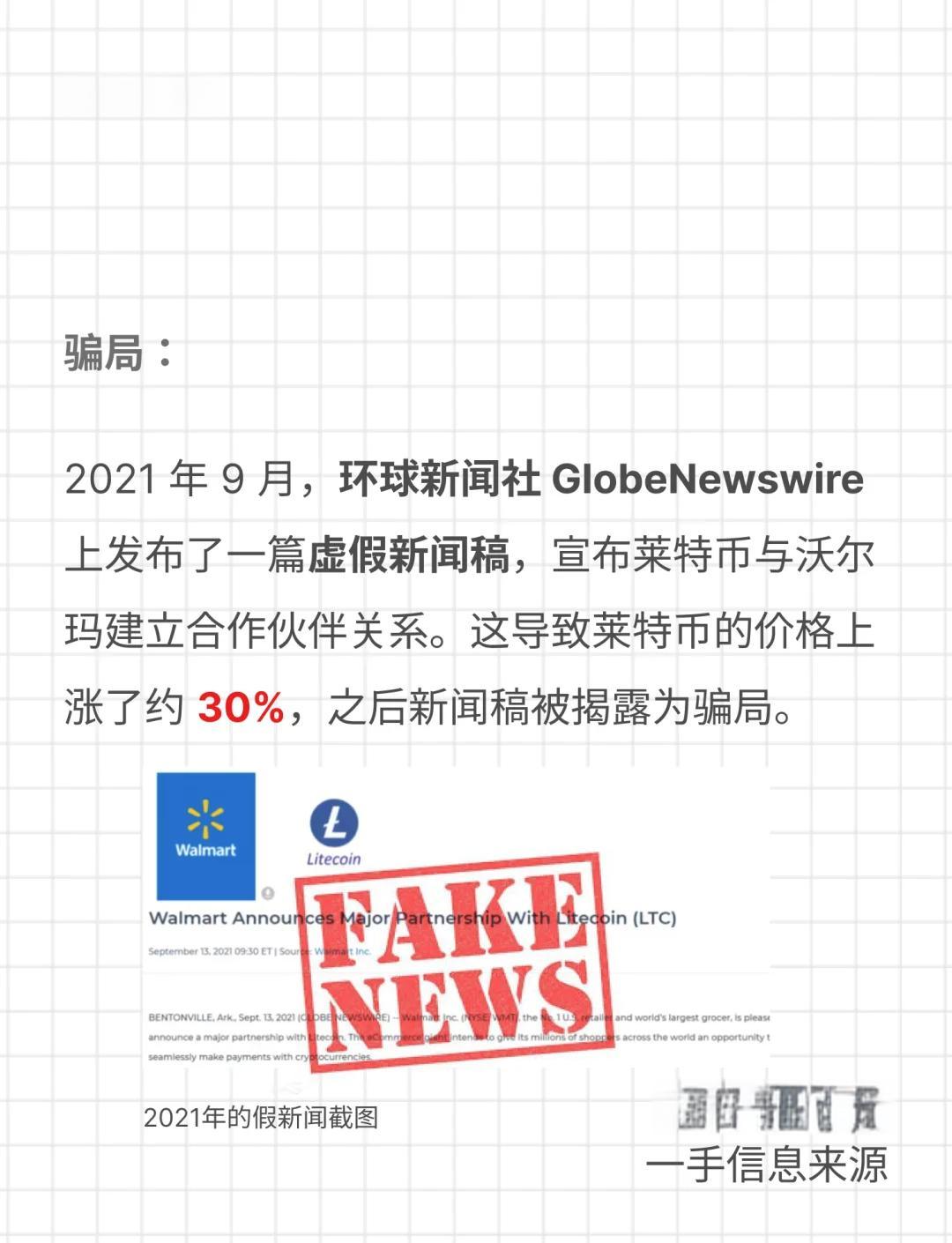 莱特币是什么币,莱特币是做什么的