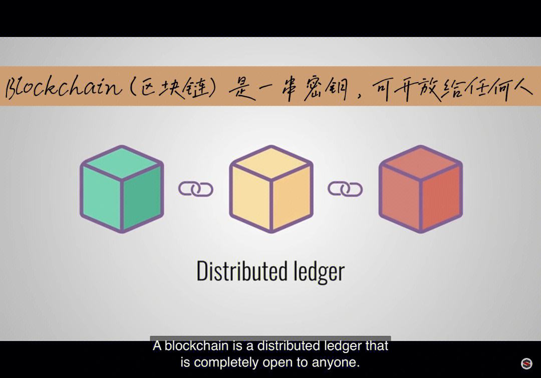 区块链最简单易懂的解释,区块链最简单易懂的解释方法