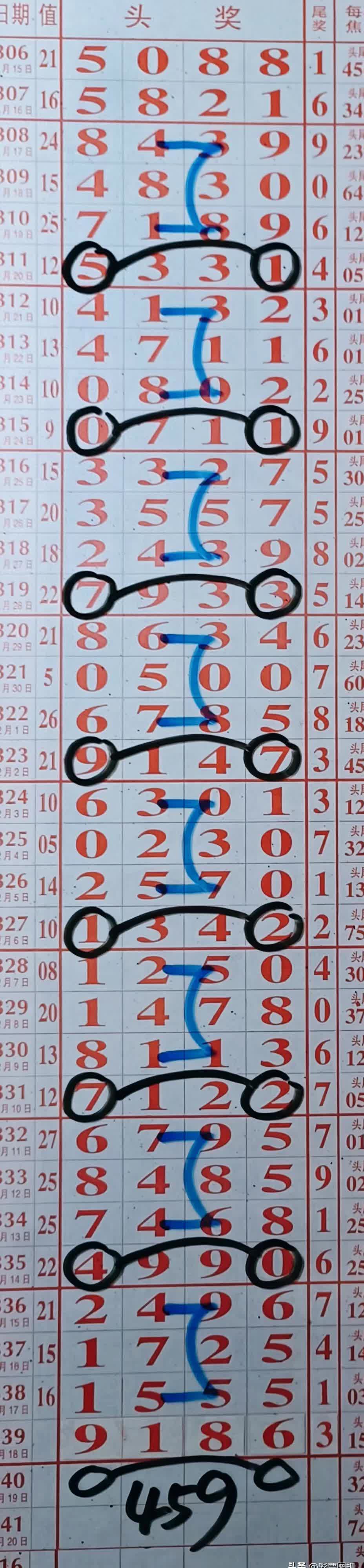 关于6合玄机打一准确数字的信息