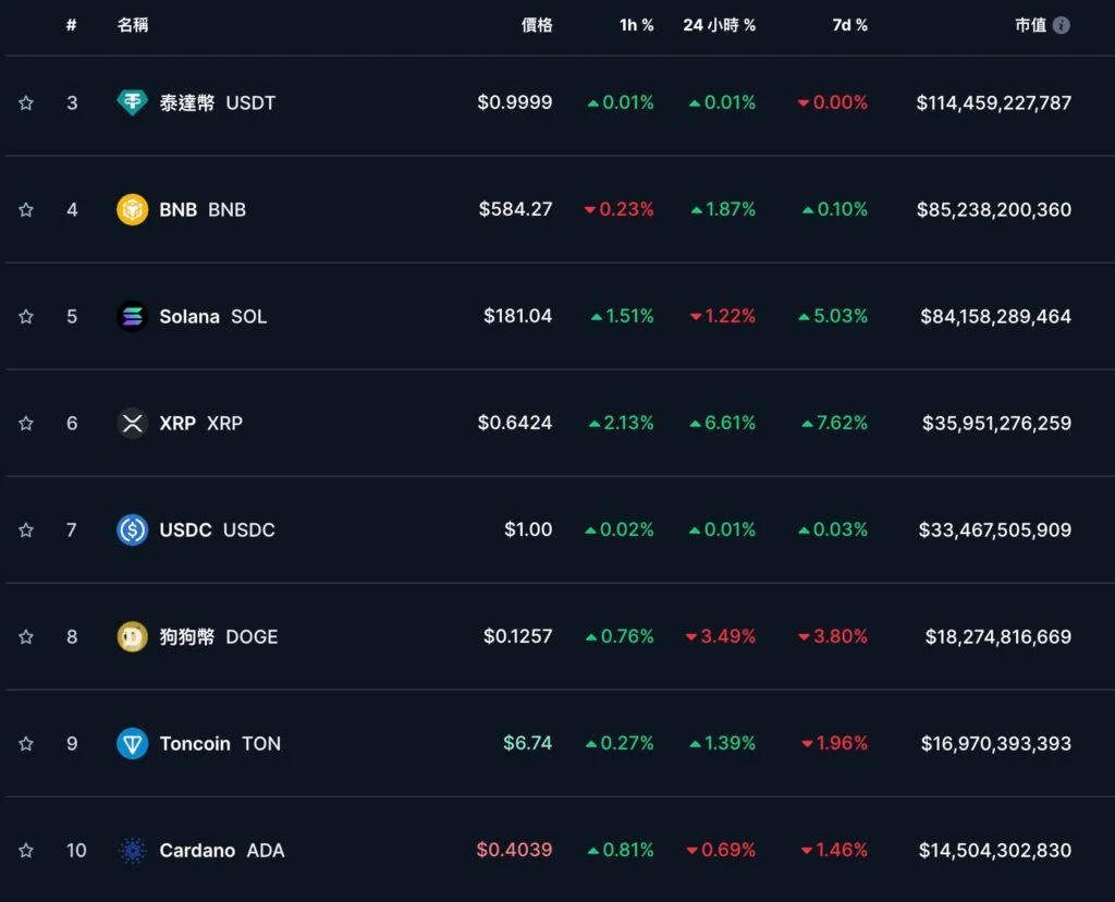 btc美元价格今日行情,btc兑美元价格今日行情