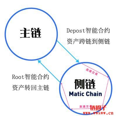 coinbase官网下载,coinbase交易所app