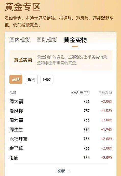 黄金价格,黄金价格回收