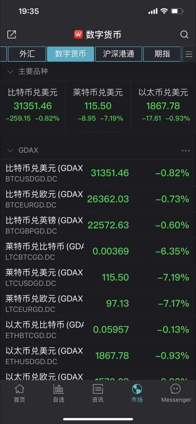 虚拟币实时价格查询,虚拟币实时价格查询app