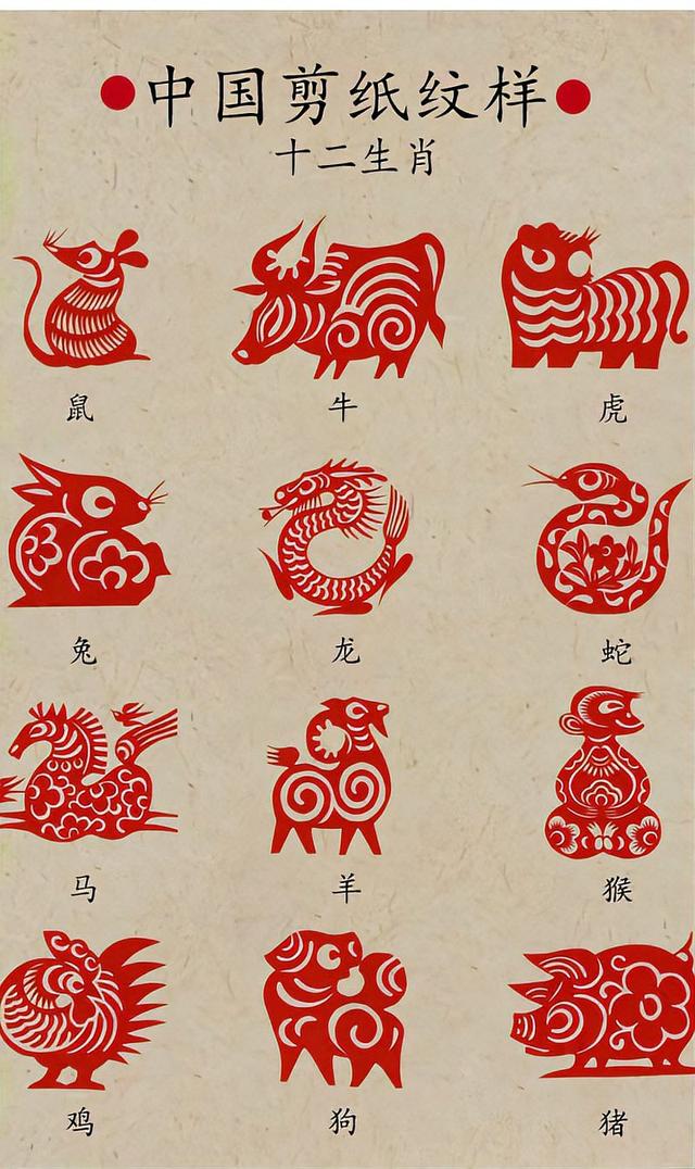 今期生肖图出来没有,今期生肖图出来没有200期