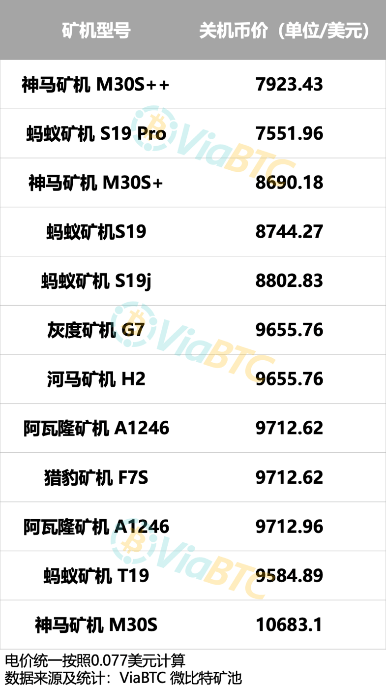 中国比特币挖矿违法,比特币挖矿犯法2019