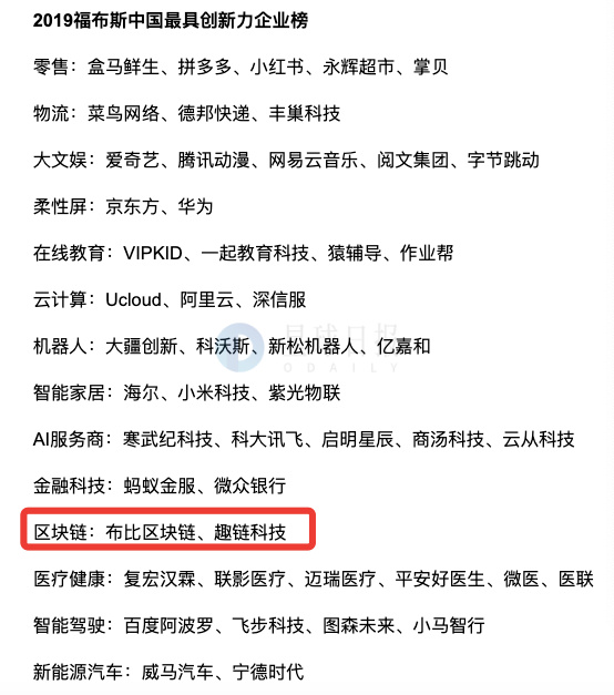 以太坊平台为什么停了的简单介绍