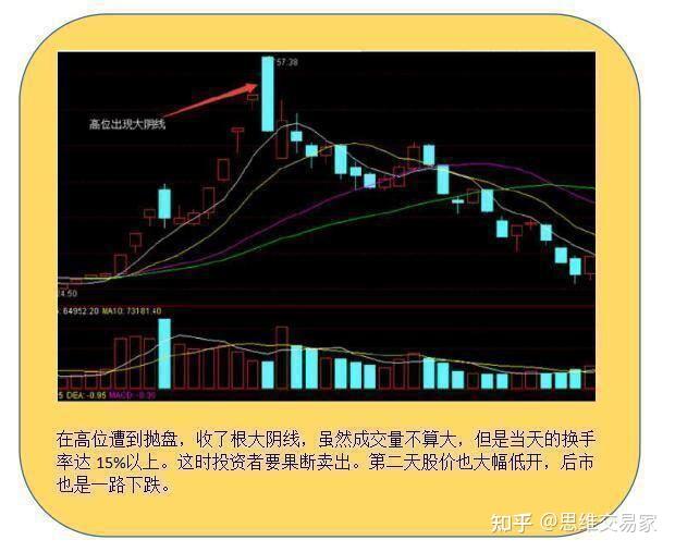 虚拟币仓位管理的精髓和思路,虚拟币仓位管理的精髓和思路有哪些