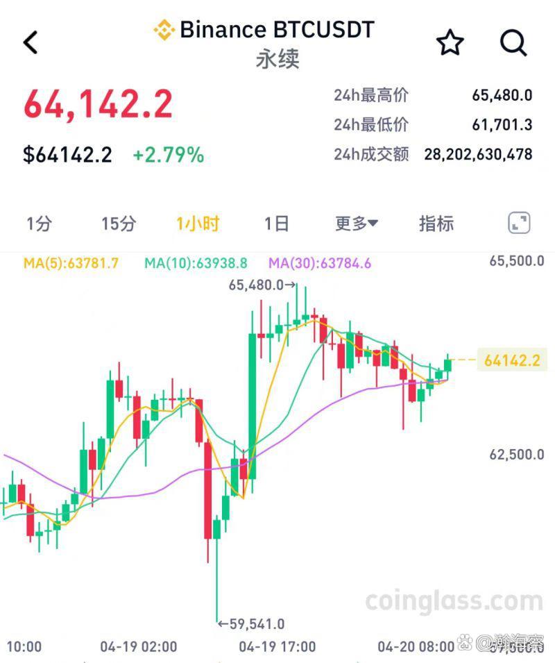 香港虚拟币最新消息,香港虚拟币最新消息新闻